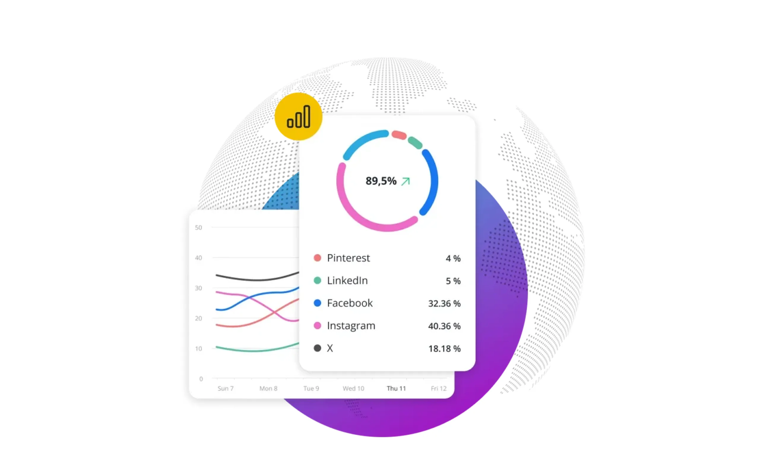SocialBee screenshot 4