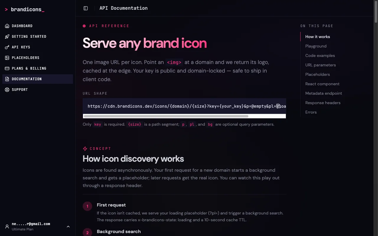 BrandIcons screenshot 5
