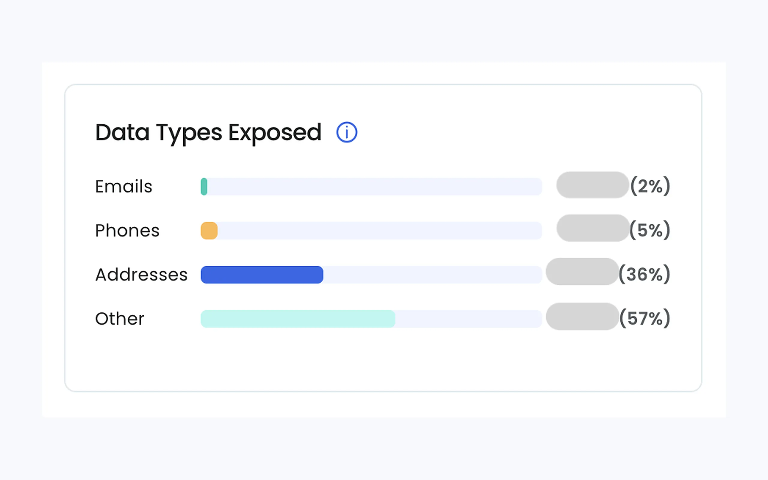 Optery screenshot 3