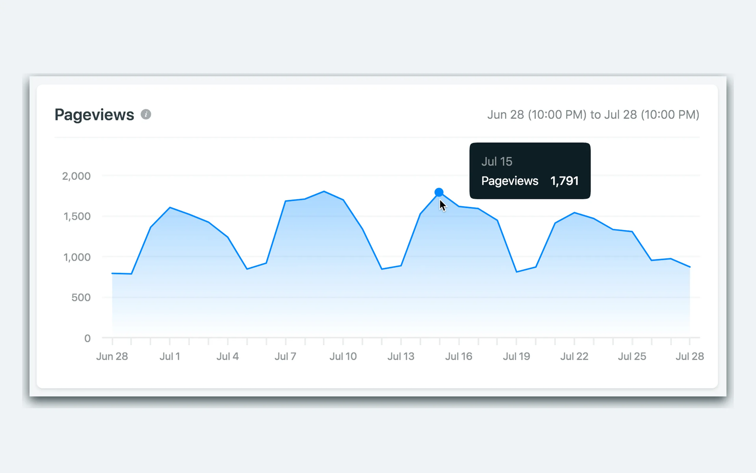 Netlify screenshot 3