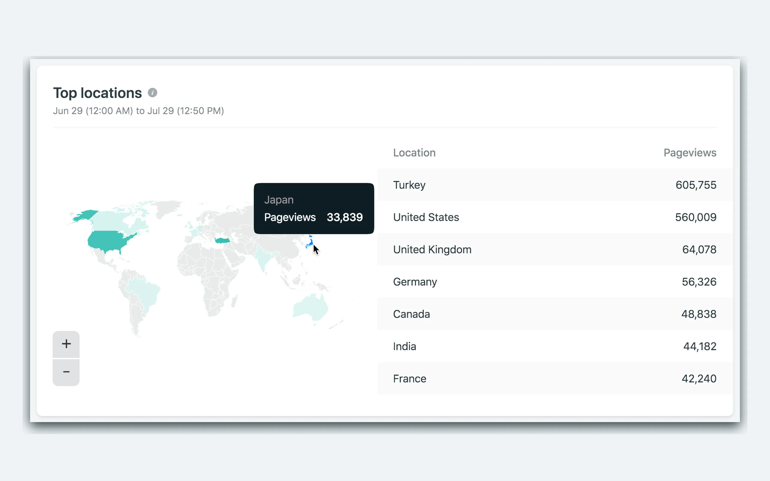 Netlify screenshot 4