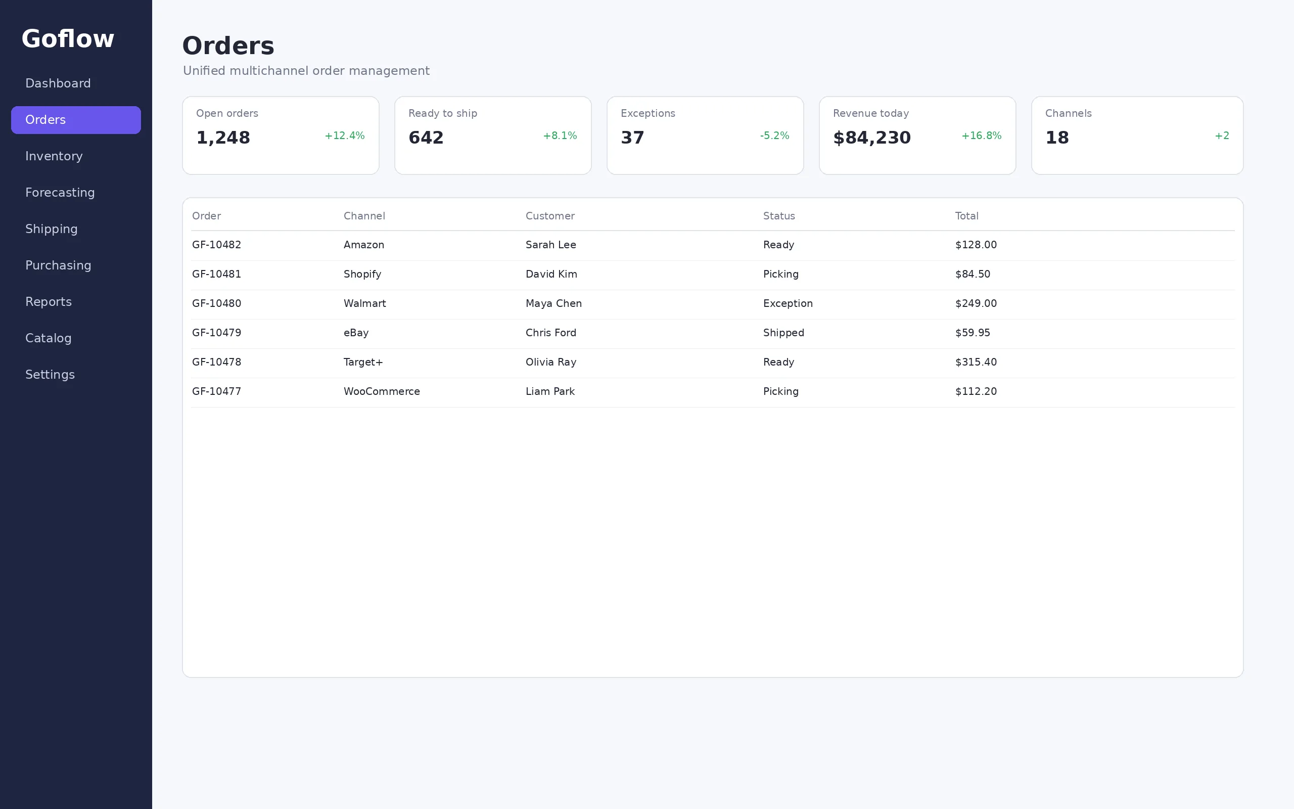 Goflow screenshot 1