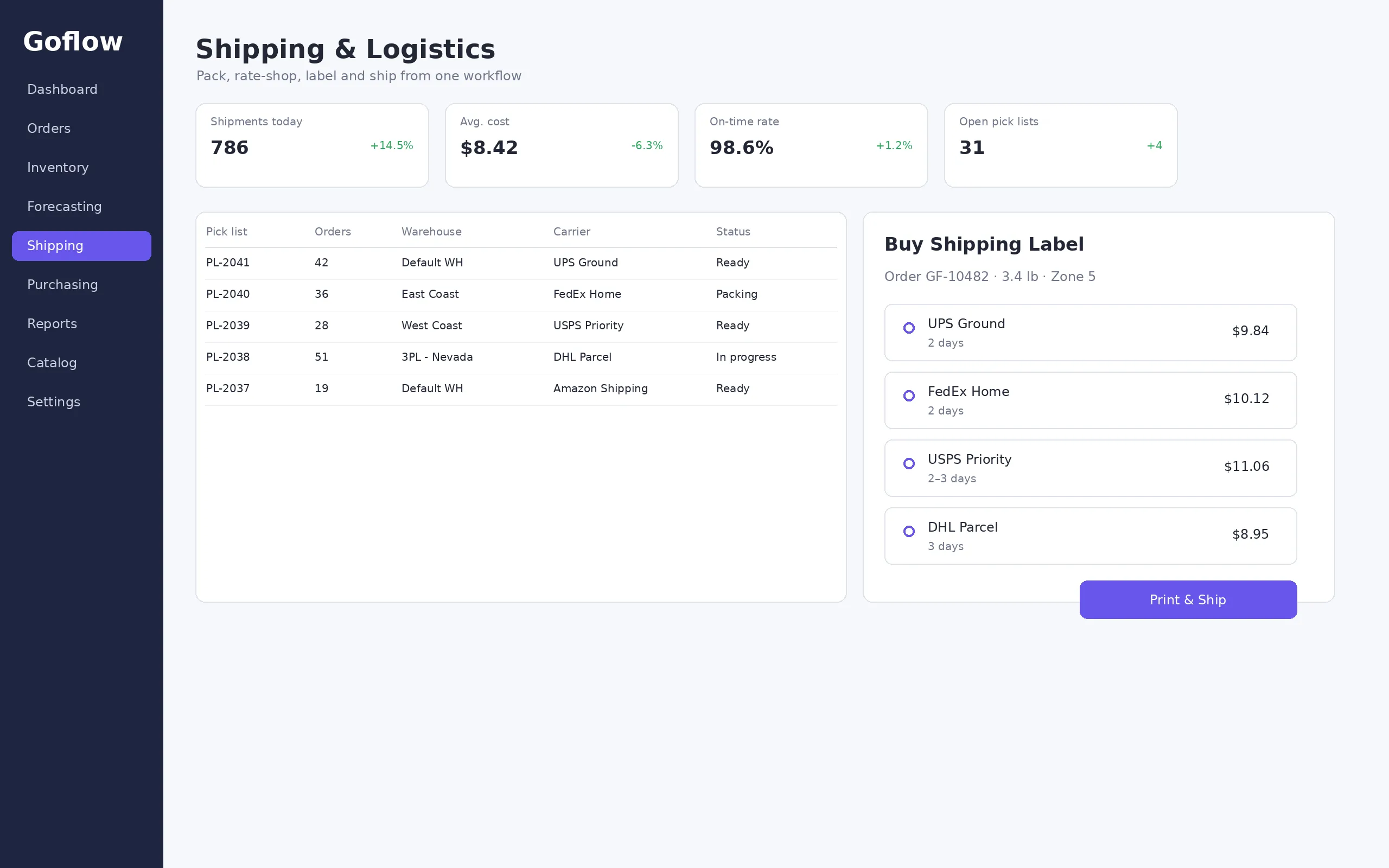 Goflow screenshot 4