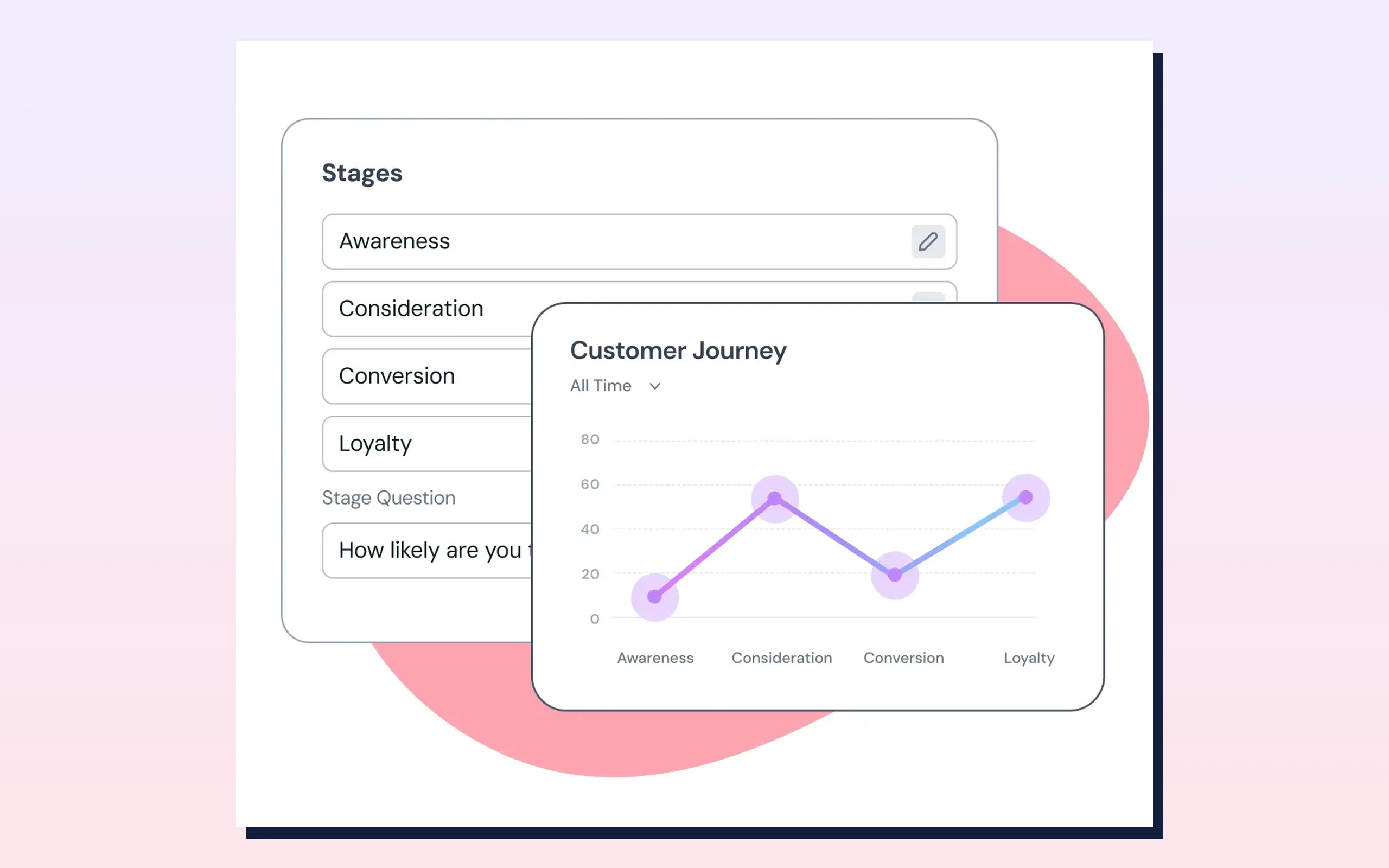 SurveySparrow screenshot 4