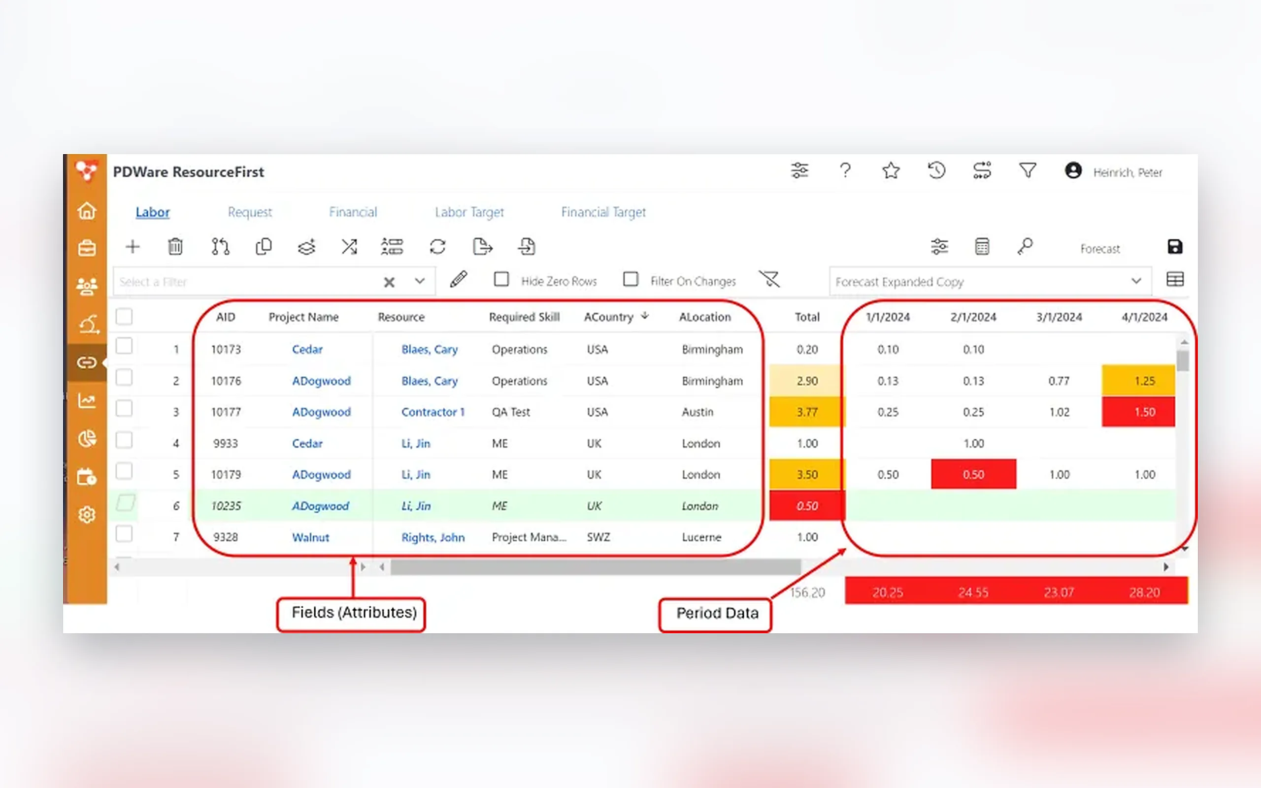 PDWare screenshot 2