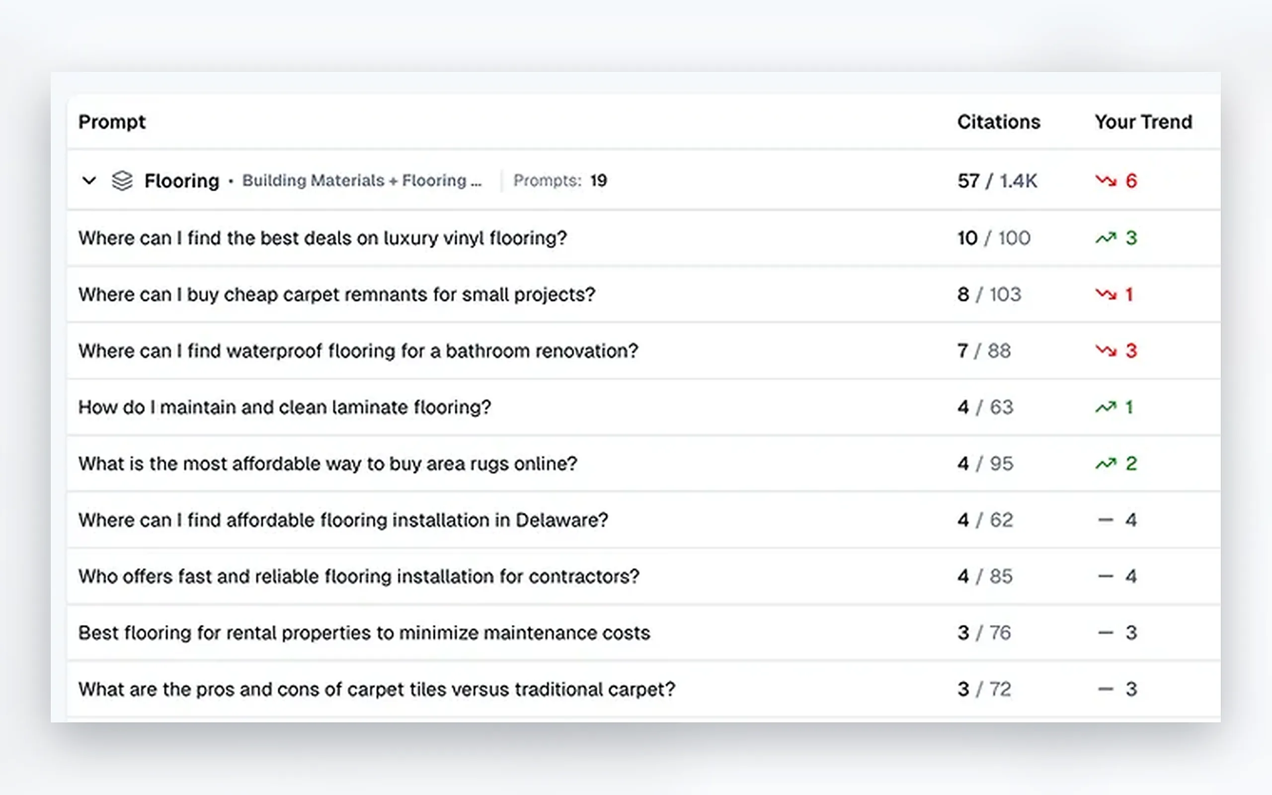 OmniSEO screenshot 4