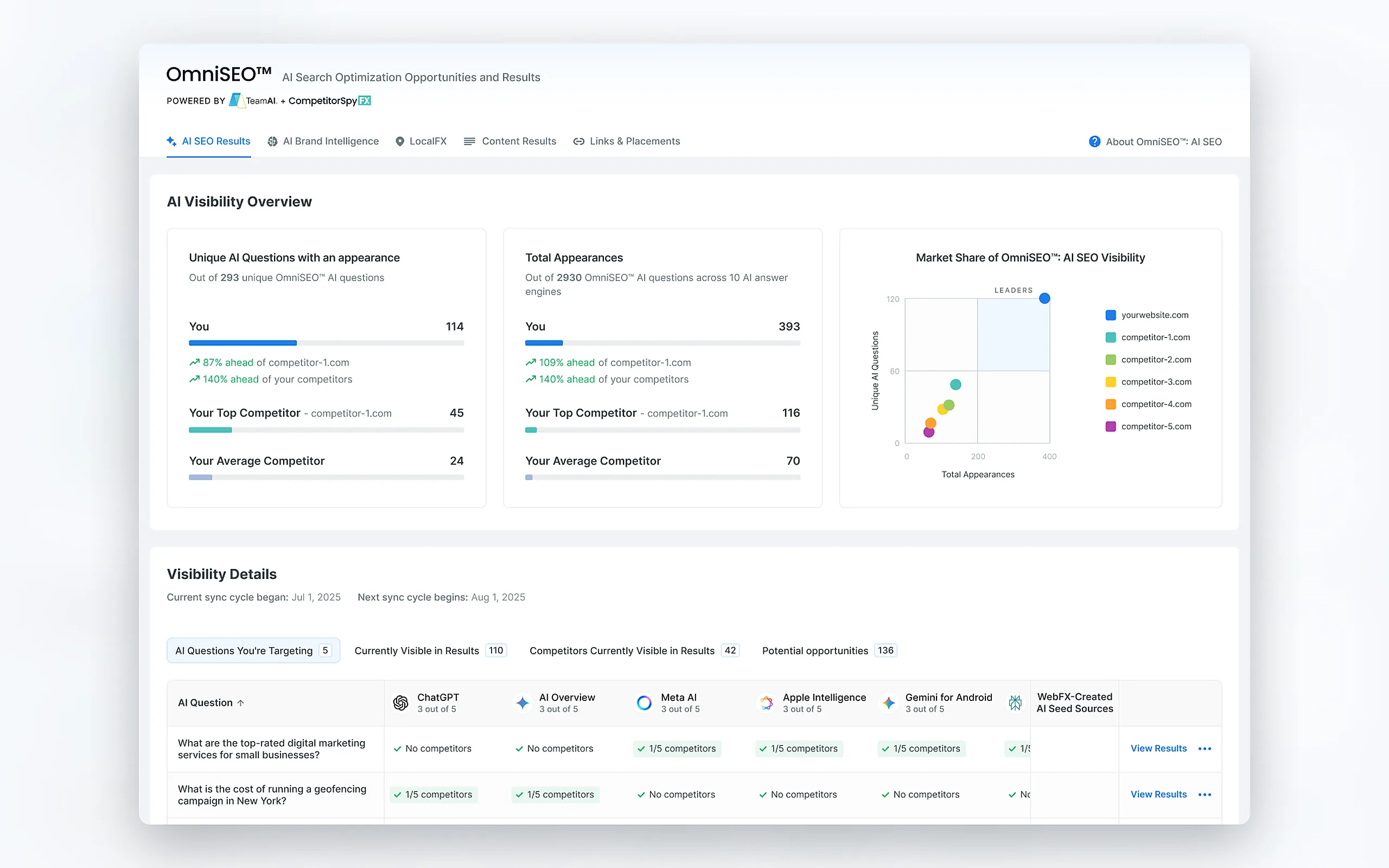 OmniSEO screenshot 5
