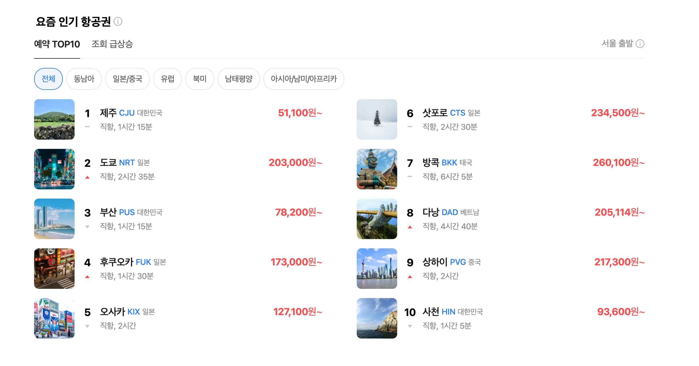 네이버 항공권 screenshot 3