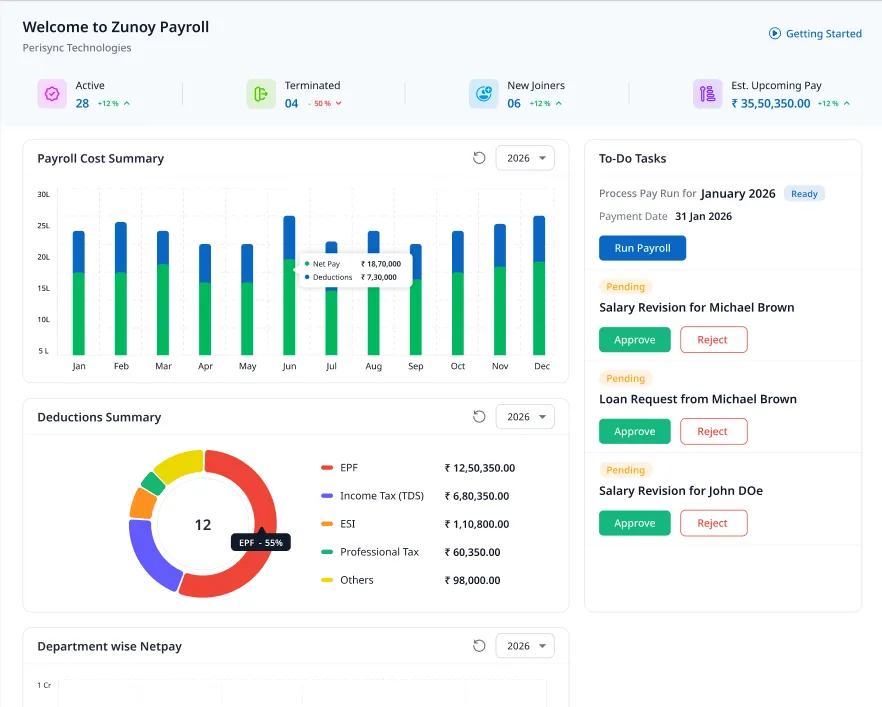Zunoy Knowledgebase screenshot 4