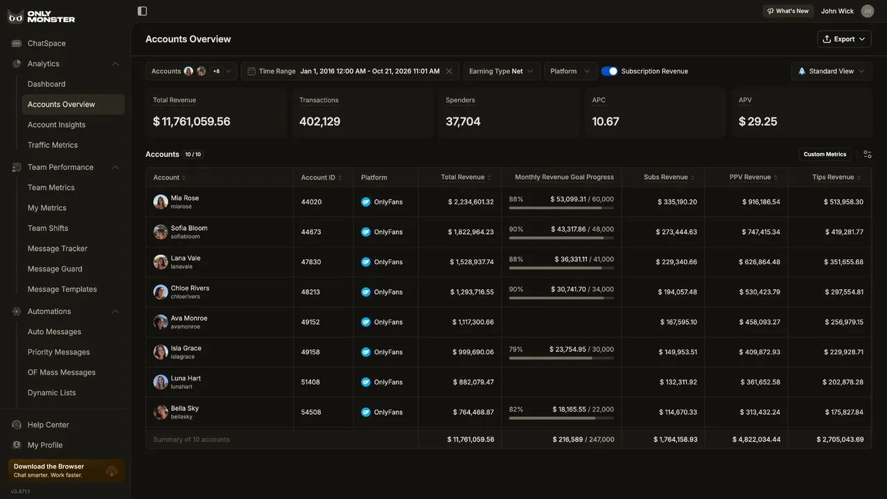 Onlymonster screenshot 2