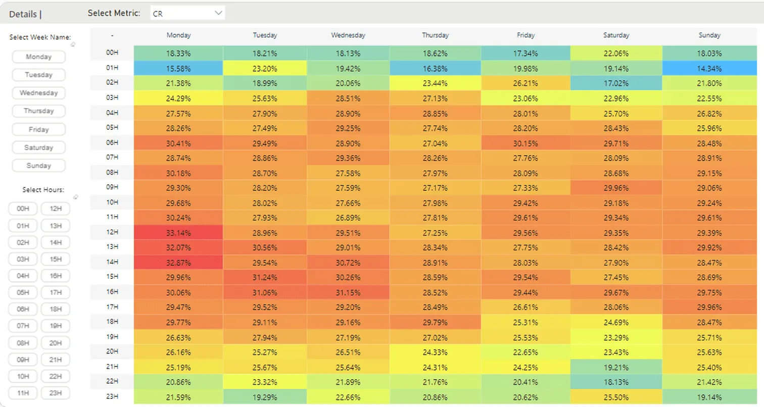 Quartile screenshot 3