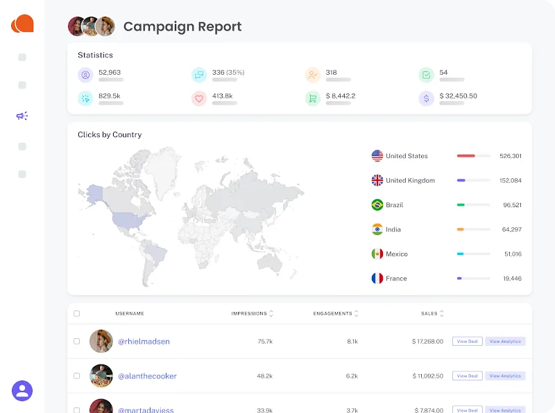 Influencer Hero screenshot 4