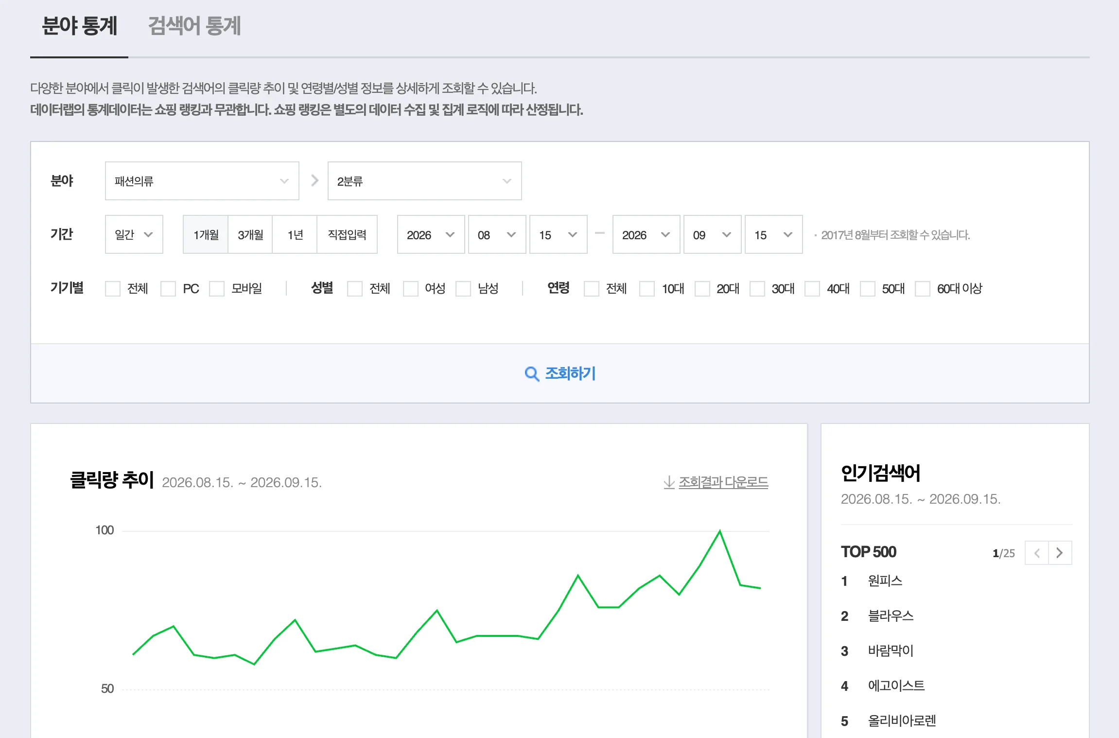 네이버 데이터랩 screenshot 3