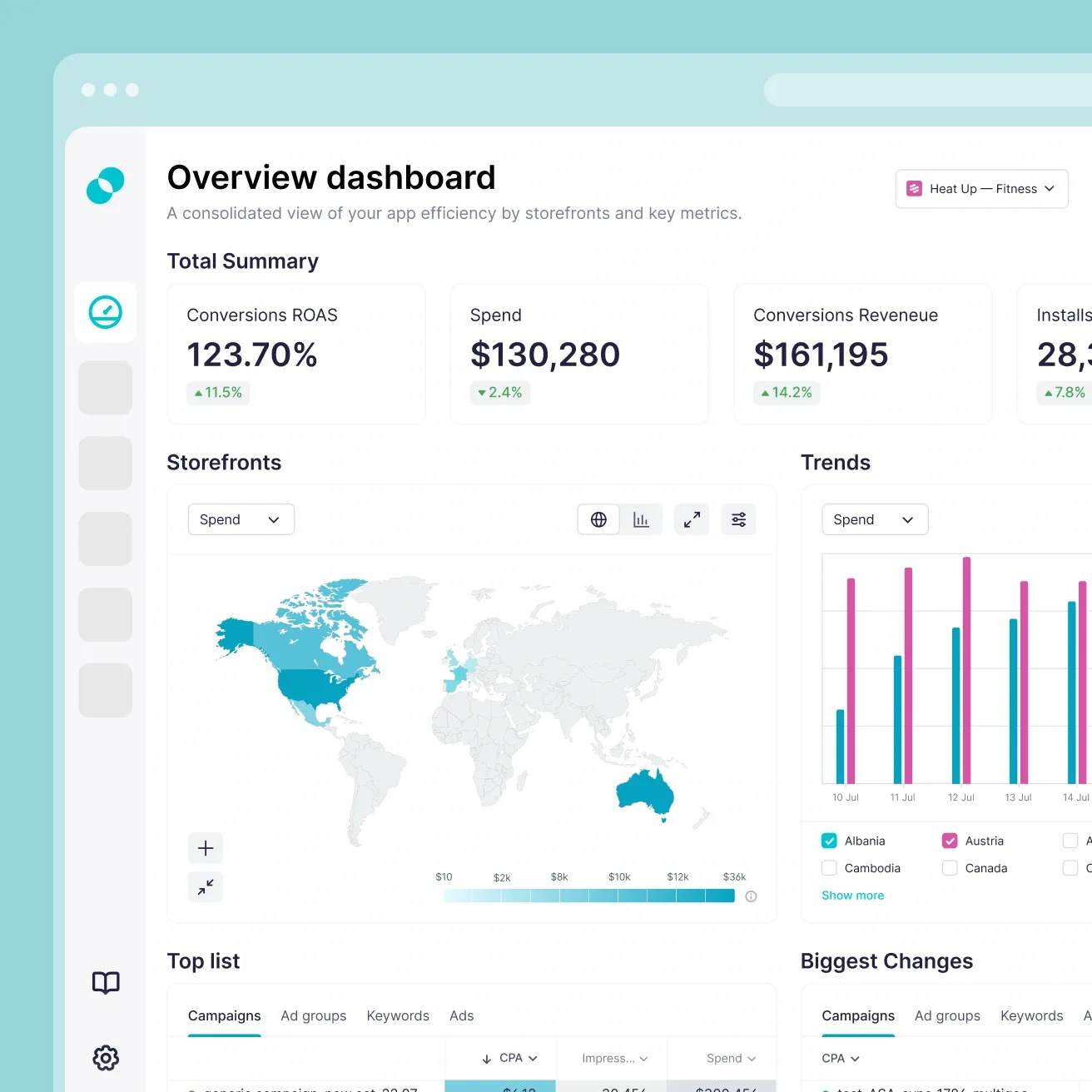 SplitMetrics Acquire screenshot 3