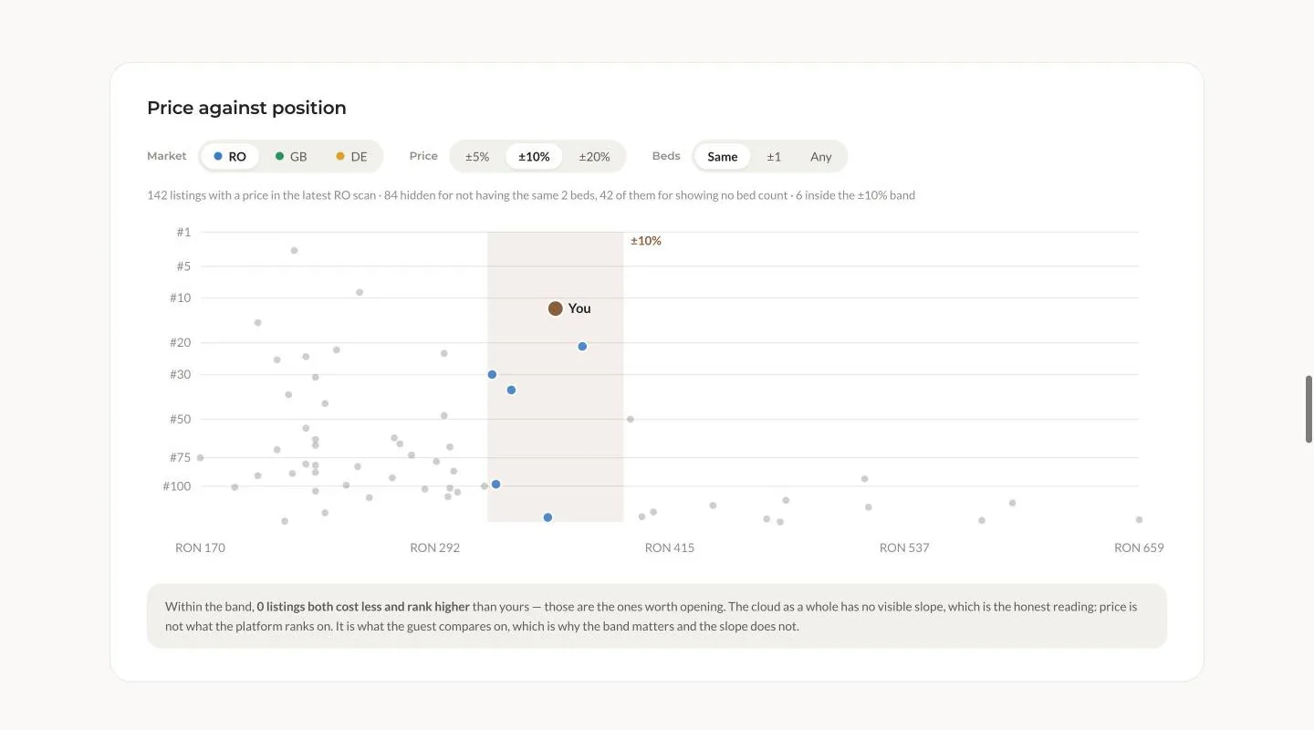 tauRank screenshot 3